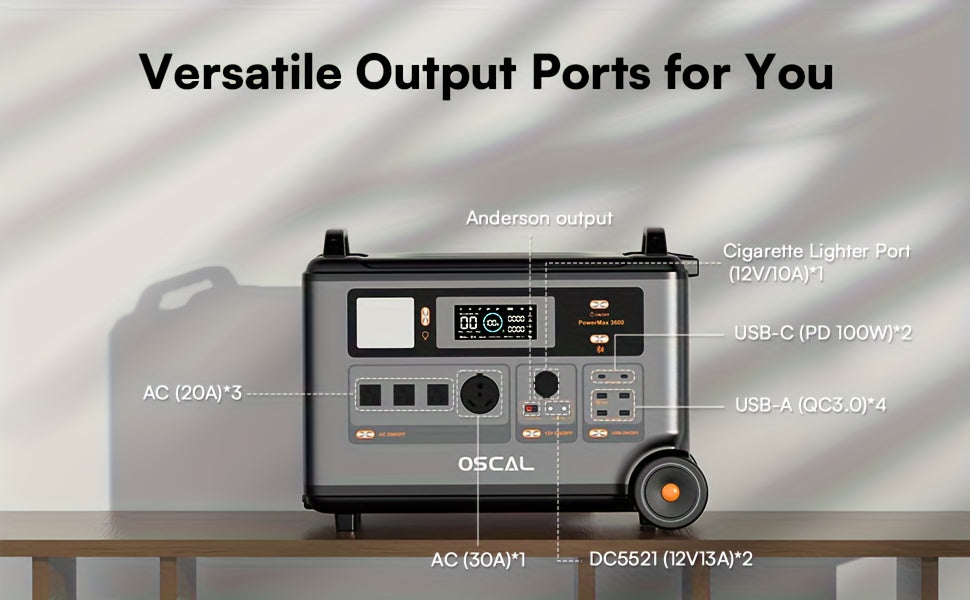 OSCAL PowerMax 3600 Solar Generator with 4x400W Solar Panels & 30W Panel - 3600Wh/3600W Power Station, 7200W Peak Output, 1.2H Backup, App Control, Portable AC Power for home, RV, Off-Grid - Heavy-Duty for home, Camping, Emer