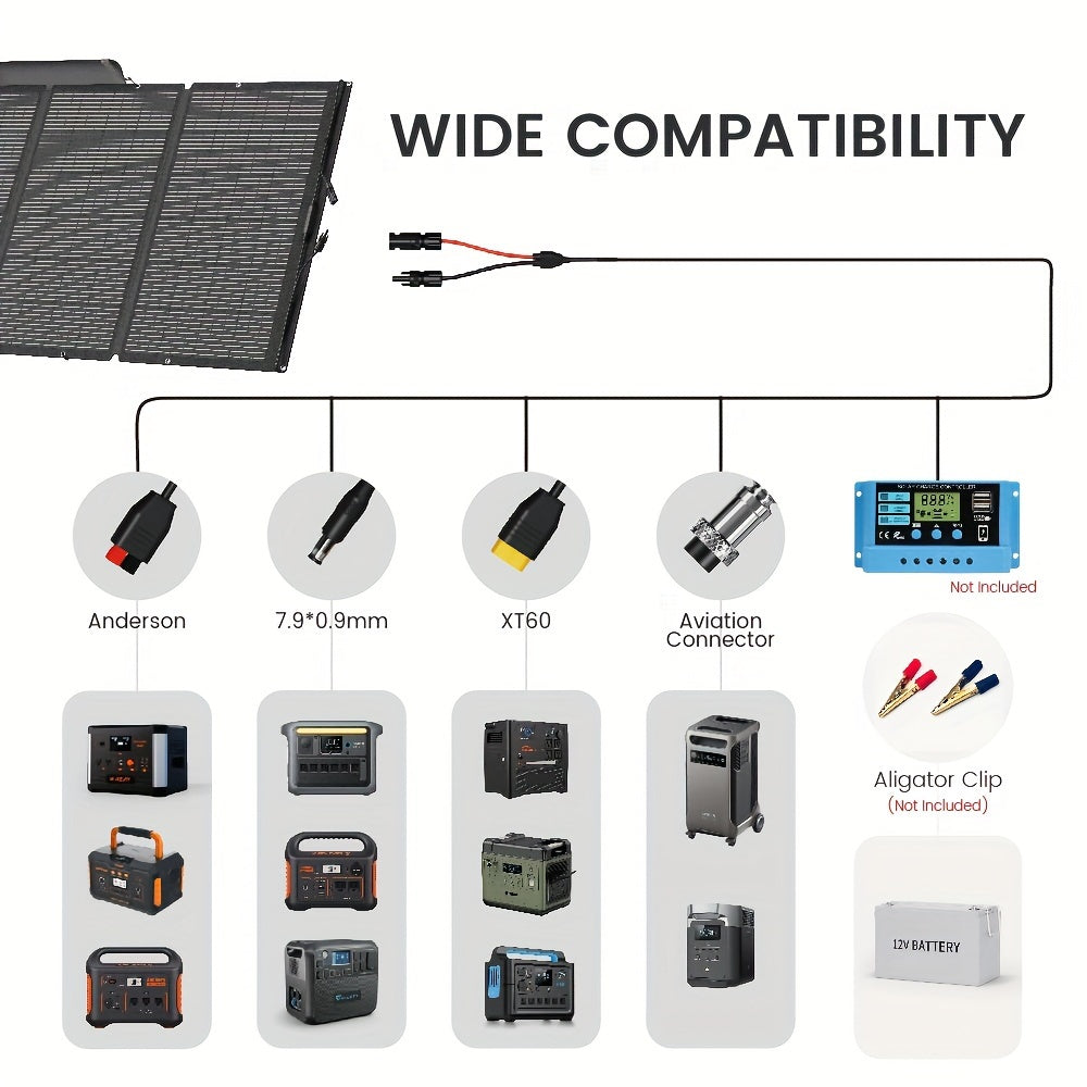 NURZVIY 400/200 Watts Foldable Solar Panel, Luggable & Durable, Portable 400W/200 Solar Charger Complete With Adjustable Stand Case, 40V For Outdoor Adventures RV Solar Generator, Without Battery