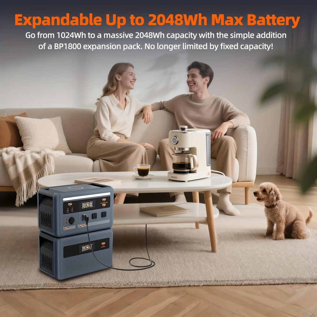 (2025 New) OSCAL Solar Generator With 2x100W Solar Panel PowerMax 1800, 1024Wh LiFePO4 Battery Generator With 3 AC Outlets (3200W Surge), 700W AC Charging, App Control Power Station For Home Backup