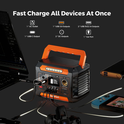 Flashfish P66A Portable Power Station 200W, Lightweight Li-ion Battery Pack with Multiple Adapters with AC/USB/DC Output, 144.3Wh Solar Generator for Camping, Home Emergency And Outdoor Travel