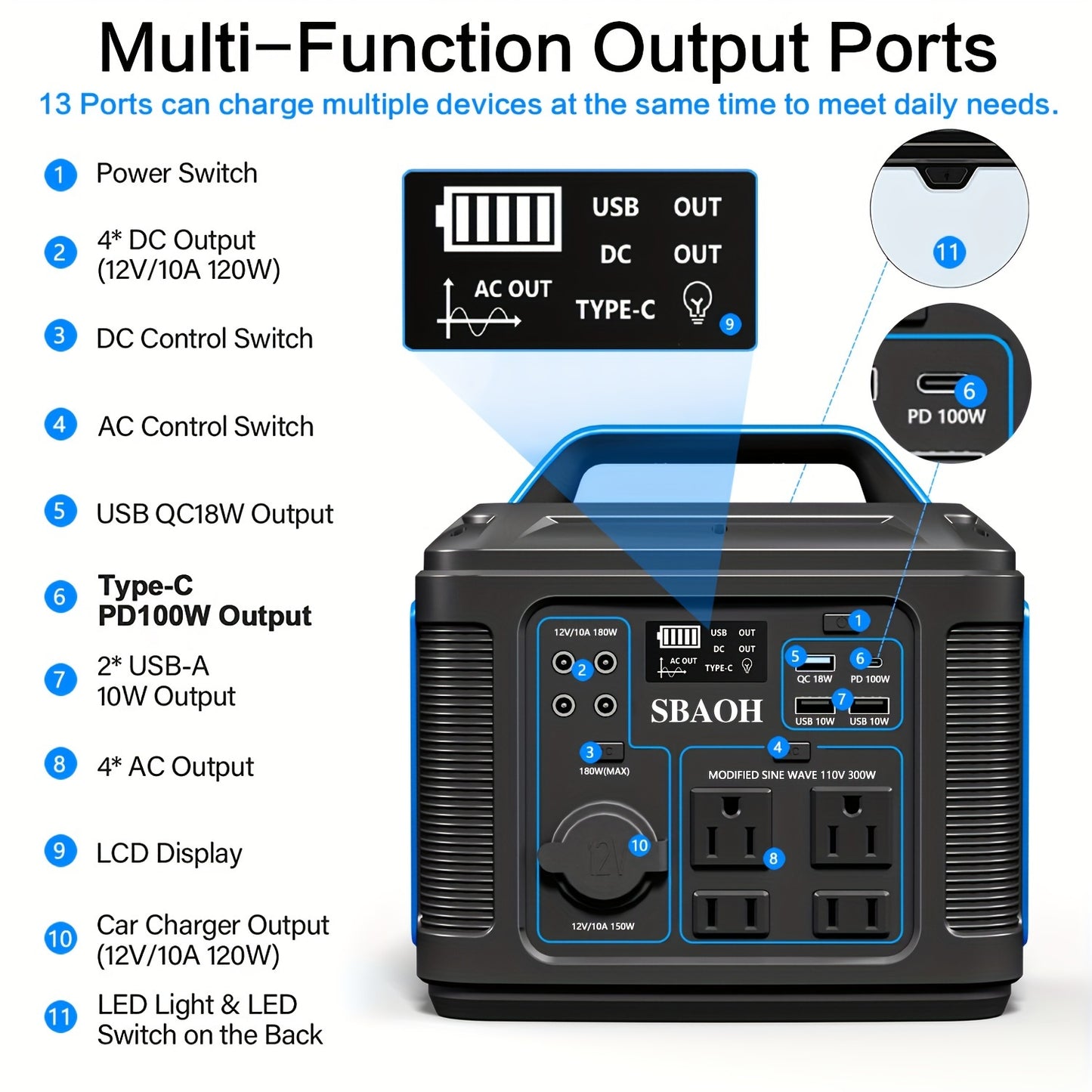 Portable Power Station, 300W 296Wh Solar Generator Quick Charge/ 110V AC Outlets/DC Ports And LED Flashlight, Lithium Battery Backup For Home Outdoor Travel Camping Blackout Blue