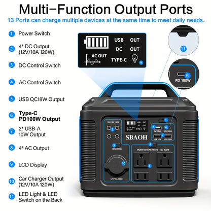 Portable Power Station, 300W 296Wh Solar Generator Quick Charge/ 110V AC Outlets/DC Ports And LED Flashlight, Lithium Battery Backup For Home Outdoor Travel Camping Blackout Blue