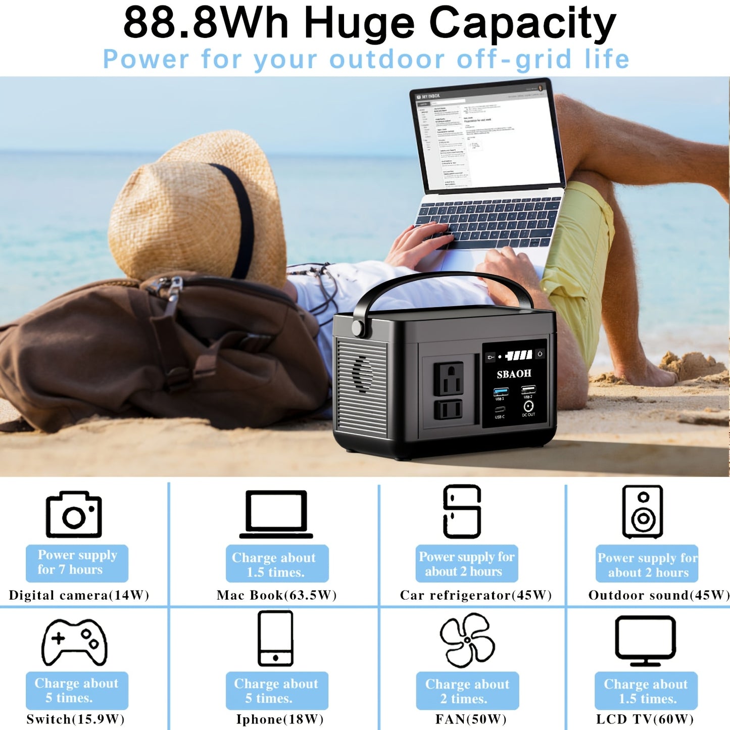 Portable Power Station 88.8WH, Solar Generator Lithium Battery Power 110V AC USB-C Power Delivery Solar Generators For Camping, Road Trips, Emergency Power