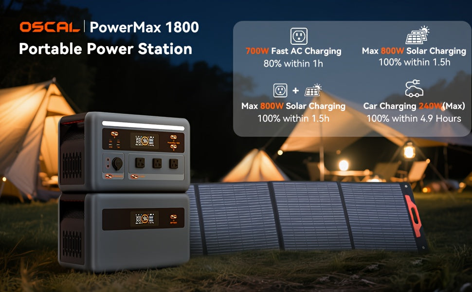 OSCAL PowerMax 1800 Solar- Generator System with 3x100W Solar Panels, 1024Wh Large Capacity, 800W Fast Charging, APP Control,O Overload & Short-Circuit, Heavy-Duty Portable Power Station for Home, Camping, RV, Emergency Backu