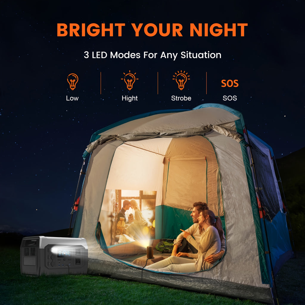 999Wh Portable Power Station Solar Generator, (with/without Solar Panel), High-capacity Lithium Battery Pack, With AC Output, DC USB-USB-C Interface, LED Light, Suitable For Outdoor, Camping, Road Travel, CPAP, Hurricane Emer