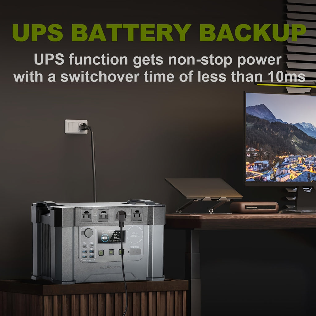 ALLPOWERS S2000 Portable Power Station - 2000W (Peak 4000W) Solar Generator with 1500Wh Lithium Battery, 4 AC Outlets for Camping, RV, Emergency Off-Grid Use, Solar Power Generator