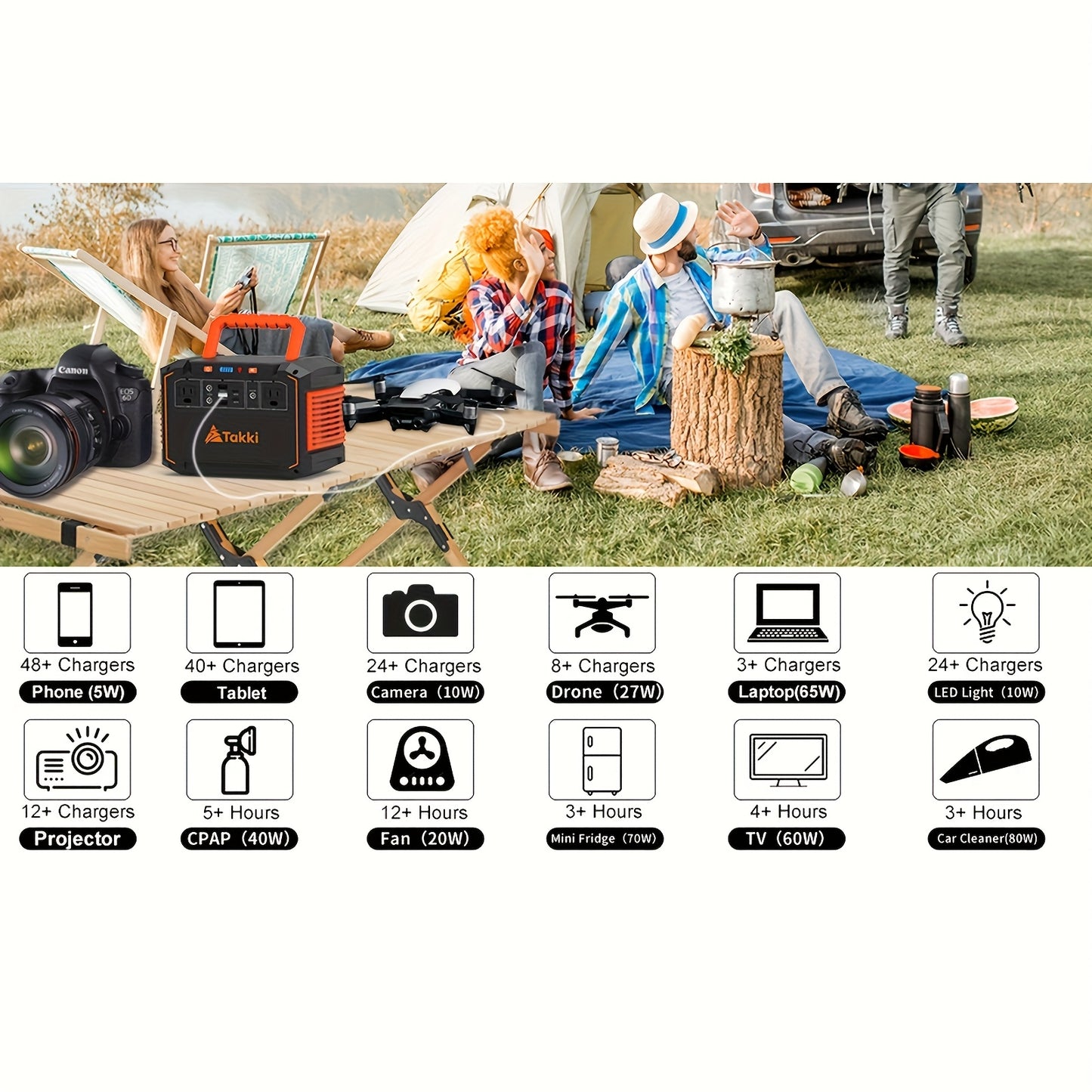 Portable Solar Generator with Solar Panels - 350W/150W Peak & Power Station, 240Wh/111Wh/88.8Wh, /USB Outlets, Compatible for Camping, Emergency Backup, CPAP, Fans, Laptops, Mini Fridge (Solar Panels Included)