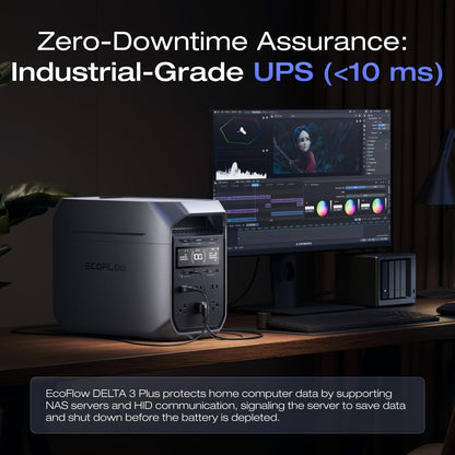 EF ECOFLOW Portable Power Station DELTA+3+Plus 1024 (2024 New), 1024Wh LFP Battery For Home Backup, Camping&RV Solar Generator (Solar Panel Optional) With 1000W Solar Input, Electric Generator With UPS