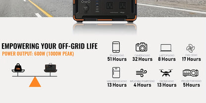 YEWPINY 600W Portable Power Station, 600W Fast Charging, 599.4Wh Lithium Battery Solar Generator AC Power Socket, DC Port, LED Lighting, PD And USB, A Total Of 9 Output Ports, Suitable for Home, Outdoor Travel, Camping And Po