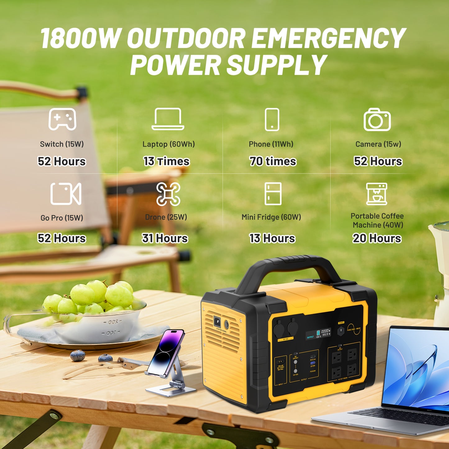 1800W 1024Wh Portable Power Station with 200W Solar Panel, 1024Wh LiFePO4 Battery, 1.2H Fast Charging, UPS Function, 4x1800W AC/100W USB-C Output Use As A Solar Generator for Home Backup Power, Camping & RVs, CPAP