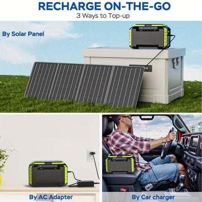 [Portable Power Station] Portable Power Station 222/150/88Wh | 40/30/21W Solar Panel, Camping Solar Generator, Laptop Charger, Power Bank with AC Outlet 110V, 4*USB, DC Ports, LED Flashlights for CPAP Home Camping Hurricane E