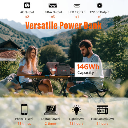 39600mAh Portable Power Station - High-Capacity Small Solar Generator (Without Panel), With 110V AC Outlet, DC Port, USB-C Port, 3 USB Output, LED Light - Portable Battery Pack For Home, Outdoor Adventures, Road Trip, Camping