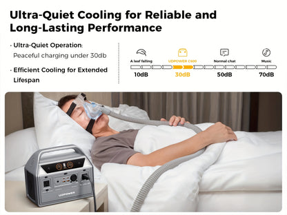 [Portable Power Station] Portable Power Station, 595Wh 600W(Surge 1200W) AC Output, LiFePO4(LFP) Battery, Solar Generator for Outdoor/Camping/Travel/RV, Emergency Power Backup(Grey)