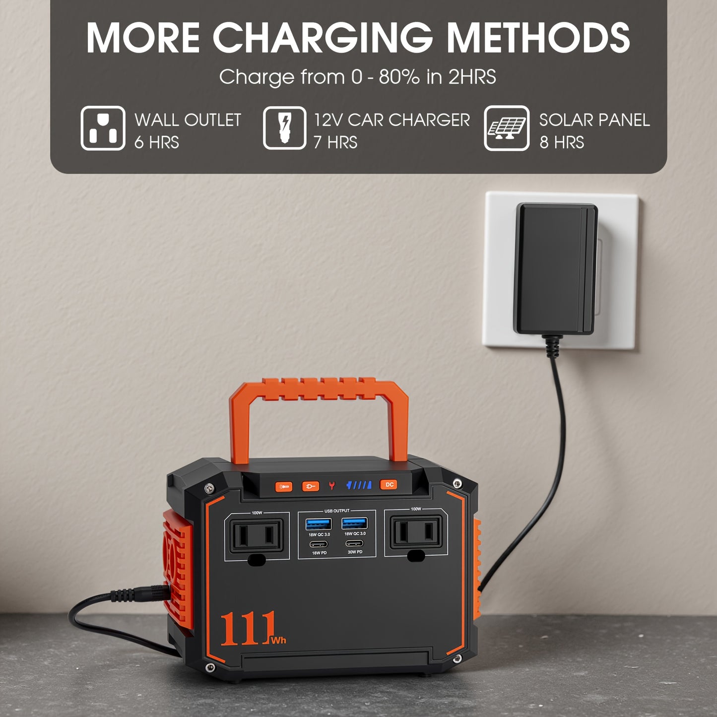 Portable Power Station 237/111/88/83Wh With 60/40/30/21W Solar Panels With AC Outlet 110V(3*USB A, 2*USB C, 2*AC, 2*DC) Solar Generator For Travel Home Emergency Hurricaneth