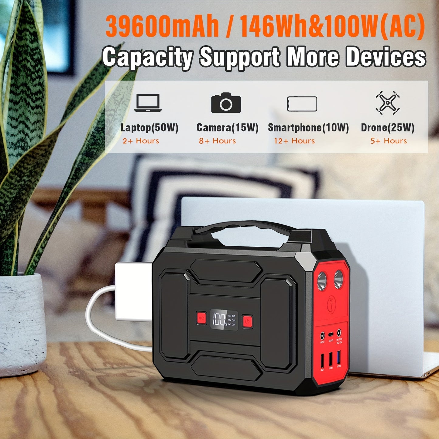 39600mAh Portable Power Station - High-Capacity Small Solar Generator (Without Panel), With 110V AC Outlet, DC Port, USB-C Port, 3 USB Output, LED Light - Portable Battery Pack For Home, Outdoor Adventures, Road Trip, Camping