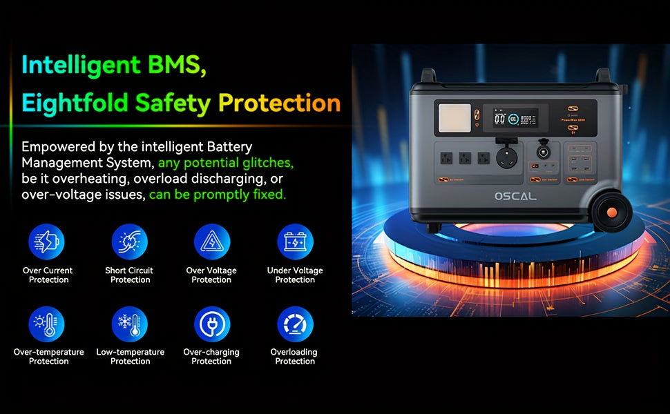 [PowerMax 6000, Solar Generator] OSCAL PowerMax 6000 Series Portable Power Station - 6000W(Surge 7200W) 3600Wh LiFeP04 Solar Generator with 400W Solar Panel, 1.4H Full Charge, 5ms UPS, DC/AC Bi-Directional Inverter for Home U