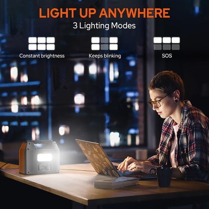 150W 155Wh/122.8Wh Portable Power Station Solar Generator, Lithium Battery Pack- High-Capacity, AC/DC/USB-C/USB Outputs, Digital Display, Overload & Overheat Protection, Compact for Home, Camping, RV Trip, Emergency Backup Po