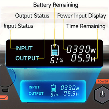 Portable Solar Generator 1000W with 200W Solar Panel - 1075Wh Lithium Battery Power Bank, 60W USB-C PD Fast, 120V AC Outlet & 2000W Peak Output - Backup for Camping, Home, Emergencies, RV, Off-Grid (Solar Panel