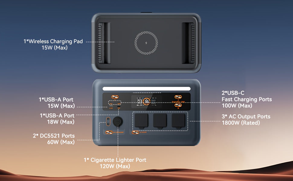 OSCAL PowerMax 1800 Solar- Generator System with 3x100W Solar Panels, 1024Wh Large Capacity, 800W Fast Charging, APP Control,O Overload & Short-Circuit, Heavy-Duty Portable Power Station for Home, Camping, RV, Emergency Backu