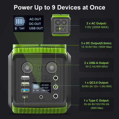 IFanze 300W Portable Power Station 296Wh 80000mAh Solar Generator with 60W PD Fast Charging, 9-Port Outlets, Digital Display & Lithium Battery for Home Backup, RV Camping, Emergency Power - Compatible with 60W/80W/100W Solar