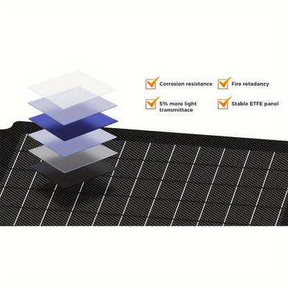 192Wh 200W Portable Power Station Solar Generator (40W Solar Panel Optional), High Capacity LiFePO4 (LFP) Battery Power Bank, with 2x 110V AC Outlets, DC USB-C Ports, LED Light, Powek Bank for Outdoor Camping Hiking Road Trip