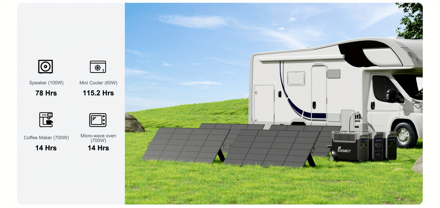 FOSSiBOT F3600 Pro Solar Generator, 3840 Wh LiFePO4 Portable Power Station, 3 X 230 V AC Output 3600 W 7200 W Peak, Storm Generator, Fast Power Storage, Charging, Travel Power Station, Outdoor Road Trips, Christmas, Festival,