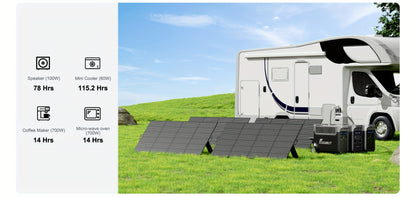 FOSSiBOT F3600 Pro Solar Generator, 3840 Wh LiFePO4 Portable Power Station, 3 X 230 V AC Output 3600 W 7200 W Peak, Storm Generator, Fast Power Storage, Charging, Travel Power Station, Outdoor Road Trips, Christmas, Festival,