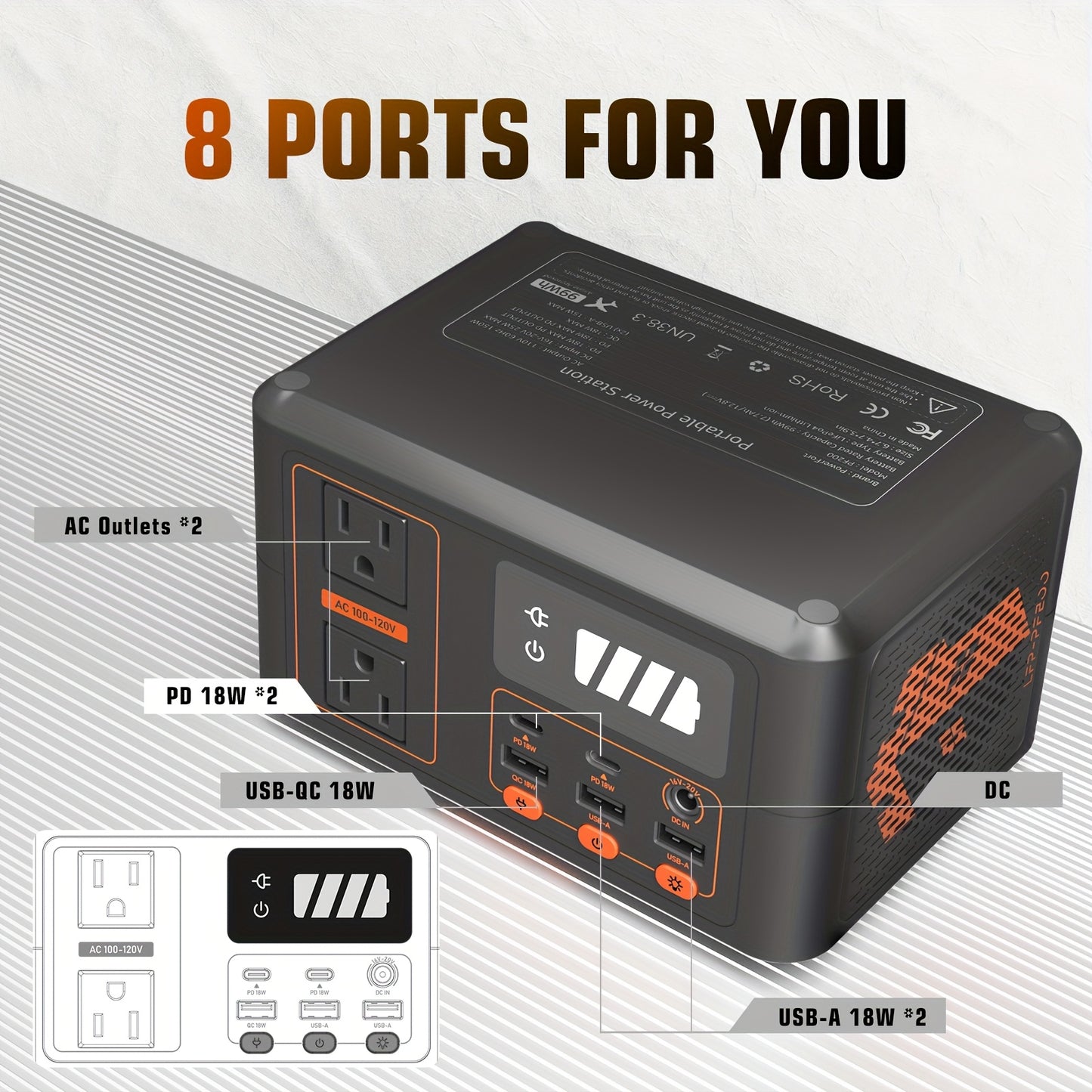 Portable Power Station 150W Small Solar Generator With LiFePo4 Battery 99Wh (LFP), PD18W, USB QC3.0, 2 110V AC Outlet, Outdoor LED For CPAP Home Camping Emergency Backup