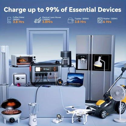 OSCAL PowerMax 6000 Portable Power Station - Surge 12000W, Expandable Solar Generator with 4 AC Outlets, Fast Charge in 1.2 Hours, 10ms UPS for Home Emergency, Camping & Road Trips