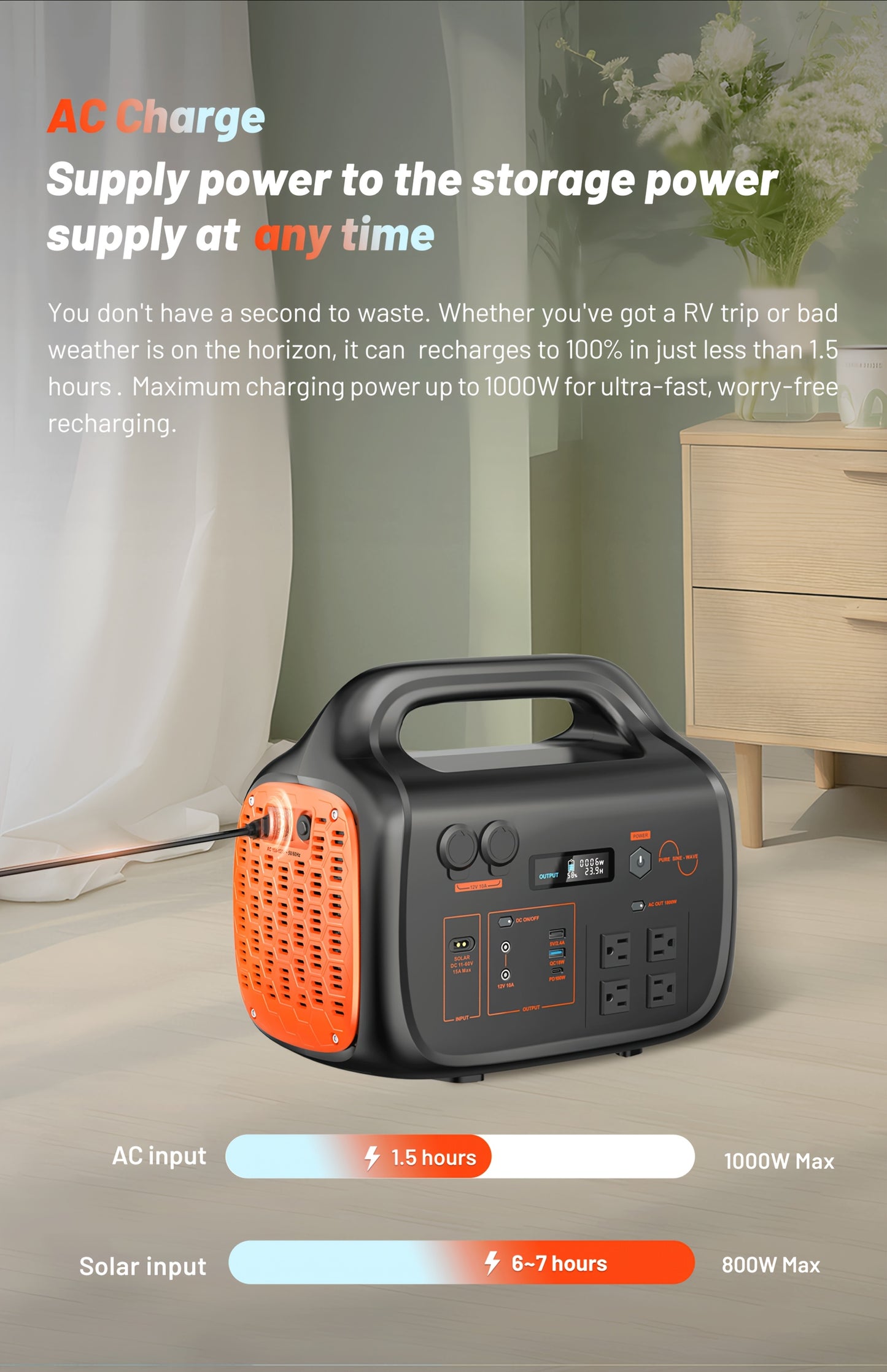 INNOVATIVE LIFE 1800W/1024Wh Portable Power Station With 200W Solar Panel, UPS Function, 1024Wh LiFePO4 Battery, UPS Function For Emergency, Power Bank For Camping Solar Generator, Pure Sine Wave, 1.2 Hour Fast Full Charge