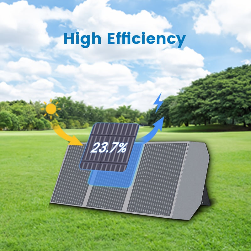 (Solar Panels Sold Separately)1024Wh 1600W Portable Power Station+100W Solar Panel Combo | LiFePO4 Battery, UPS Function, 2x110V AC Output | Power For Camping Gear, Garden/Yard/Party Decorations, Christmas Lights | Solar Gene