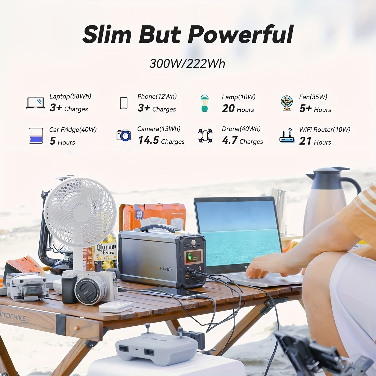 300W Solar Generator, FlashFish 60000mAh Portable Power Station Camping Potable Generator With 60W 18V Portable Solar Panel, Flashfish Foldable Solar Charger With 5V USB 18V DC Output