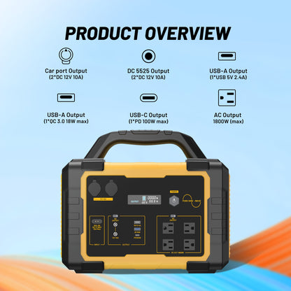 1800W 1024Wh Portable Power Station with 200W Solar Panel, 1024Wh LiFePO4 Battery, 1.2H Fast Charging, UPS Function, 4x1800W AC/100W USB-C Output Use As A Solar Generator for Home Backup Power, Camping & RVs, CPAP
