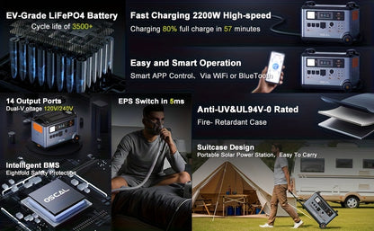 OSCAL PowerMax 6000 Solar Generator | 3600Wh/6000W Power Station with 2x500W Solar Panels, 120V/240V Split Phase Voltage AC Outlets (9000W Peak), 2400W Solar Charging, Emergency Home, Battery Backup, Plus A Bonus 30W Solar Pa