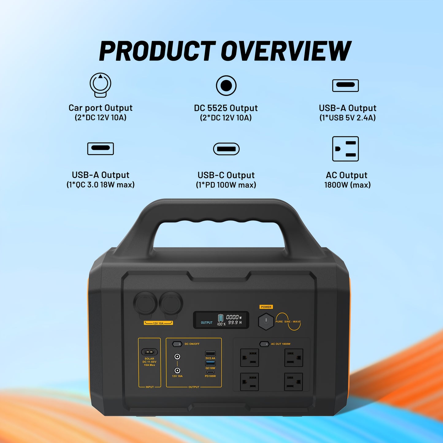 Portable Power Station 1800W with 200W Solar Panel, Solar Generator Backup Battery Power Bank with UPS Function, 1.2 Hour Fast Full Charge, 1024Wh LiFePO4 Battery for Outdoor Camping RV Trip Home Emergency Use