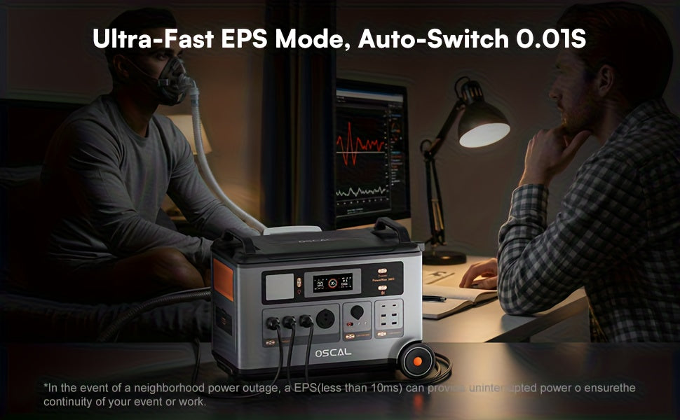 OSCAL PowerMax 3600 Solar Generator with 4x400W Solar Panels & 30W Panel - 3600Wh/3600W Power Station, 7200W Peak Output, 1.2H Backup, App Control, Portable AC Power for home, RV, Off-Grid - Heavy-Duty for home, Camping, Emer