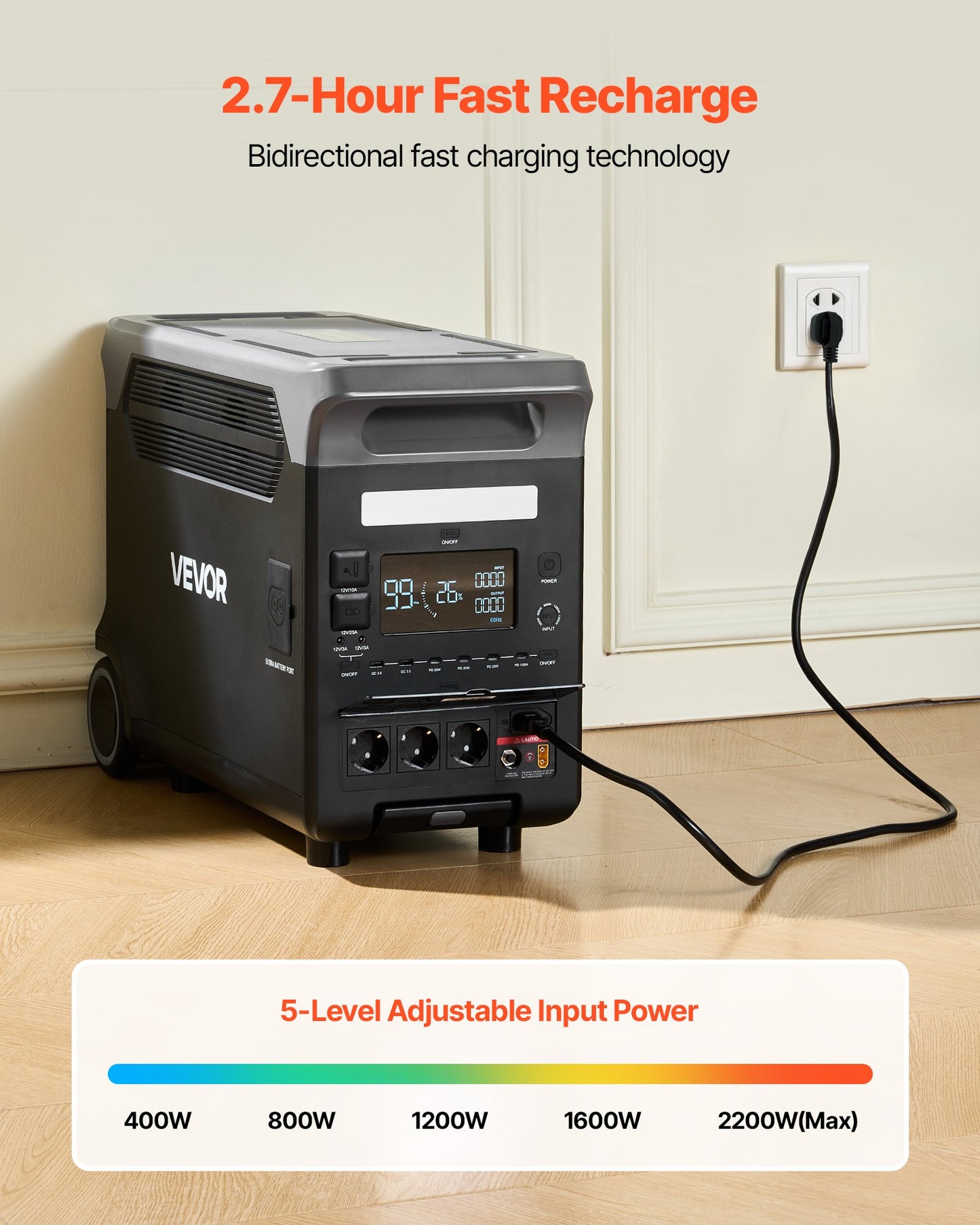 Portable Power Station, 3600W 3840Wh Power Station Solar Generator With 10 Output Ports & Adjustable Input Power, Expandable LiFePO4 Battery Backup For Home Camping RV (Solar Panel NOT Included)