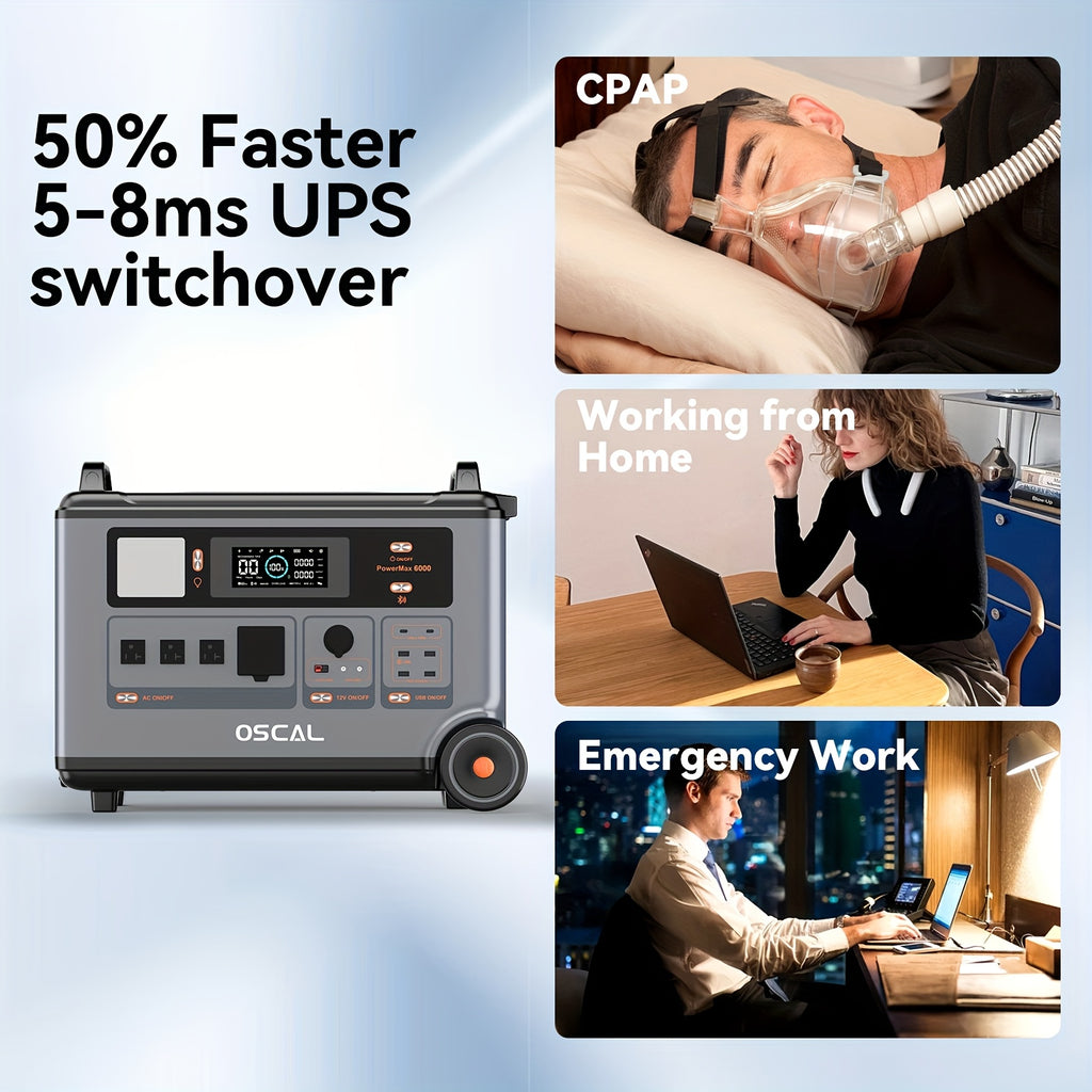 Blackview OSCAL PowerMax 6000 Solar Generator with 400W Solar Panel | 120V/240V 3600Wh Power Station, 6000W AC Outlets (7200W Peak), 2200W AC Charging/2400W Solar Charging, Emergency for Home, Battery Backup, Bonus 3