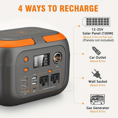 Portable Power Station 300W Solar Generator (Solar Panel Not Included), High-Capacity Battery Pack, 110V Pure Sine Wave AC Outlet, DC USB Mobile Power Supply for Camping, RV Trips, CPAP Machines, and Hurricanes, Outdoor Energ