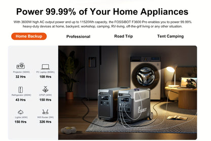 FOSSiBOT F3600 Pro Solar Generator, 3840 Wh LiFePO4 Portable Power Station, 3 X 230 V AC Output 3600 W 7200 W Peak, Storm Generator, Fast Power Storage, Charging, Travel Power Station, Outdoor Road Trips, Christmas, Festival,