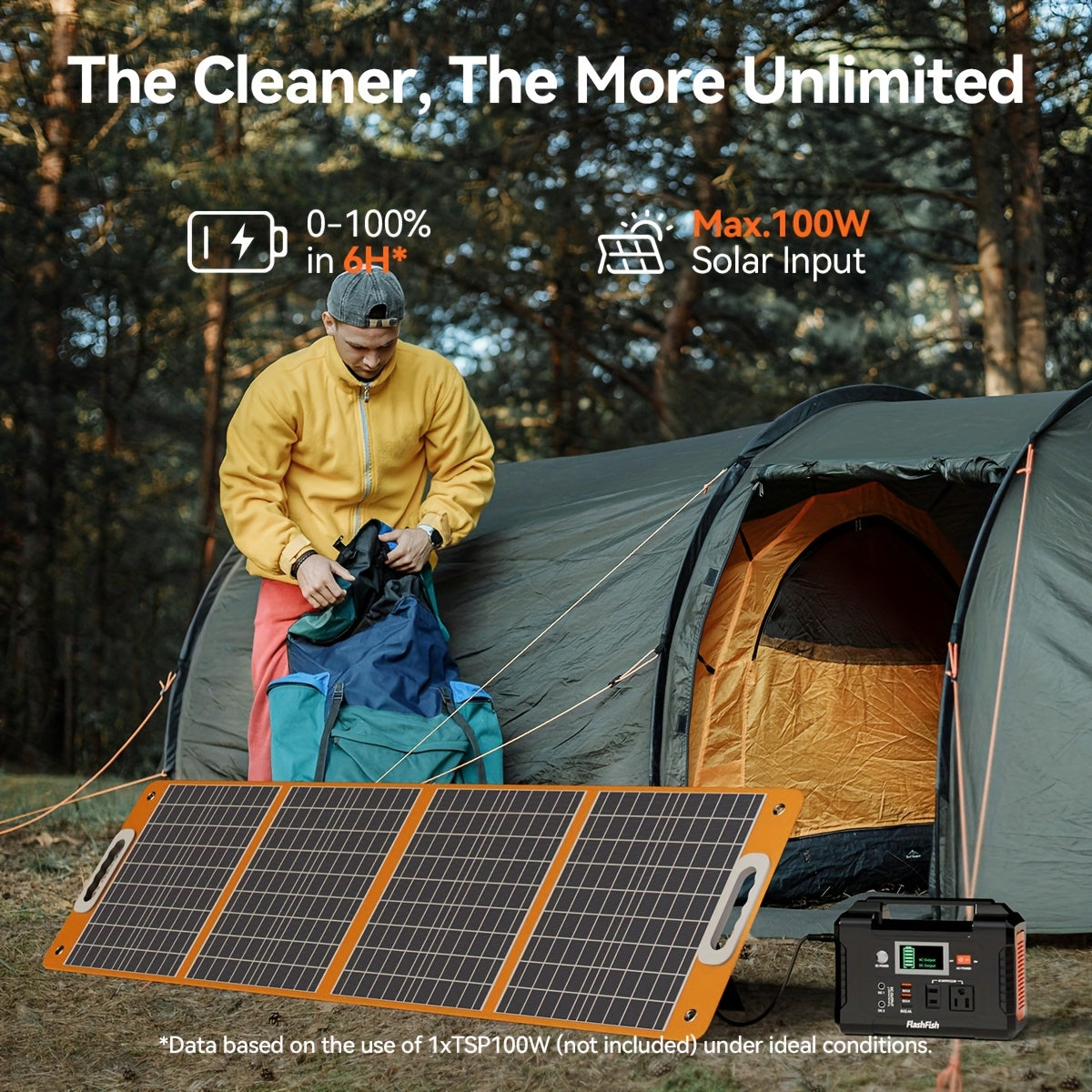 200W Portable Power Station 100W Foldable Solar Panel, 151Wh Digital Display Solar Generator, with BMS Smart Battery | High-density Lithium Battery | Sine AC Power, Home Backup | Outdoor Travel Essential Set