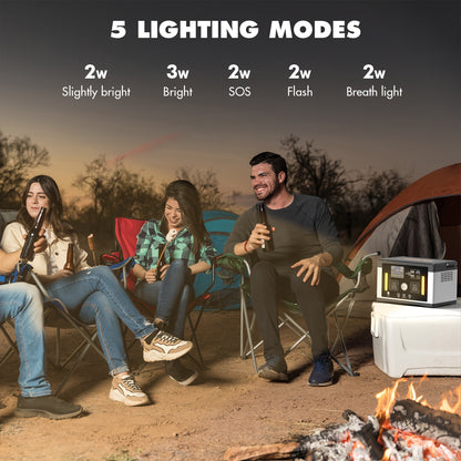 700W 577WH Solar Generator Watt Portable Power Station LiFePO4 Battery, With 120V AC Socket, Portable Generator, Used For Home Backup, Emergency, Outdoor