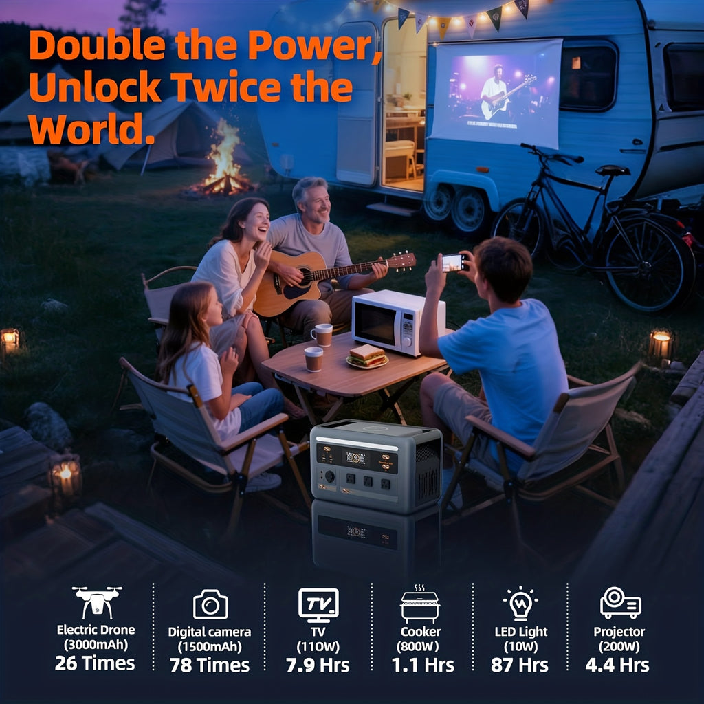 (2025 New) OSCAL Solar Generator With 2x100W Solar Panel PowerMax 1800, 1024Wh LiFePO4 Battery Generator With 3 AC Outlets (3200W Surge), 700W AC Charging, App Control Power Station For Home Backup