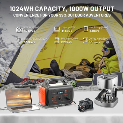 Portable Solar Generator 1000W with 200W Solar Panel - 1075Wh Lithium Battery Power Bank, 60W USB-C PD Fast, 120V AC Outlet & 2000W Peak Output - Backup for Camping, Home, Emergencies, RV, Off-Grid (Solar Panel