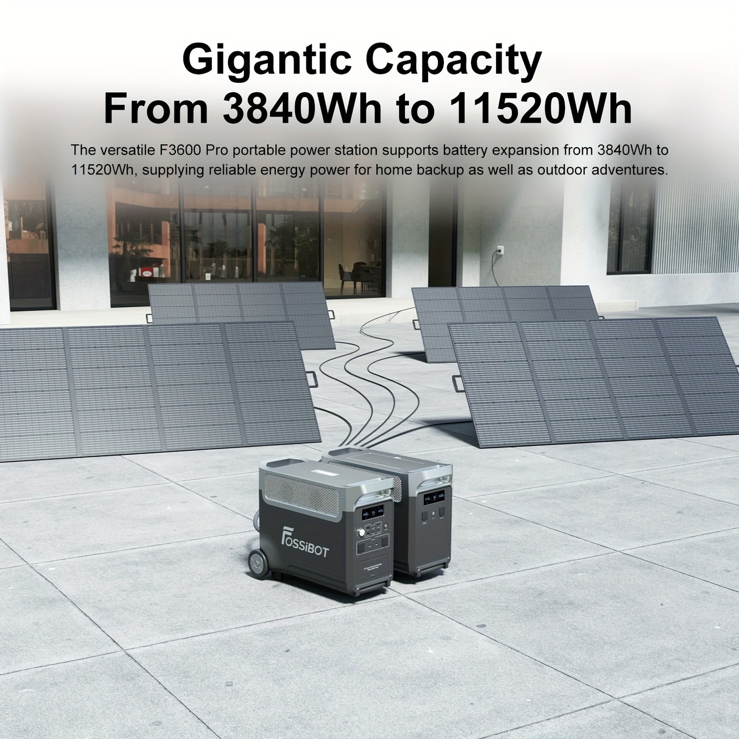 FOSSiBOT F3600 Pro Solar Generator, 3840 Wh LiFePO4 Portable Power Station, 3 X 230 V AC Output 3600 W 7200 W Peak, Storm Generator, Fast Power Storage, Charging, Travel Power Station, Outdoor Road Trips, Christmas, Festival,