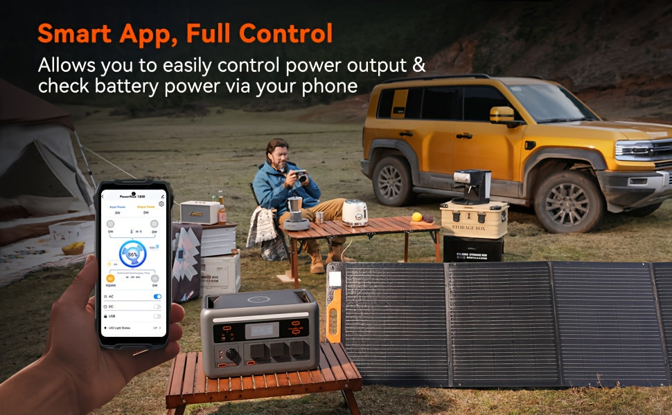 OSCAL PowerMax 1800 Solar- Generator System with 3x100W Solar Panels, 1024Wh Large Capacity, 800W Fast Charging, APP Control,O Overload & Short-Circuit, Heavy-Duty Portable Power Station for Home, Camping, RV, Emergency Backu