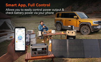 OSCAL PowerMax 1800 Solar- Generator System with 3x100W Solar Panels, 1024Wh Large Capacity, 800W Fast Charging, APP Control,O Overload & Short-Circuit, Heavy-Duty Portable Power Station for Home, Camping, RV, Emergency Backu