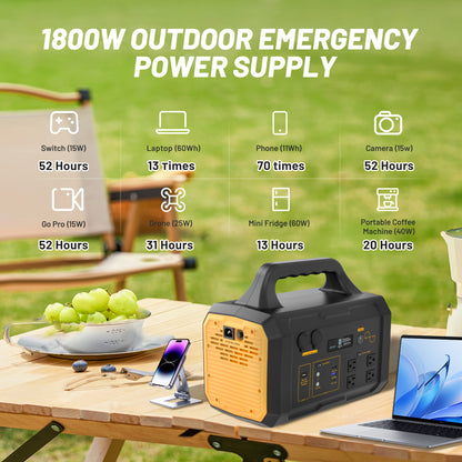 Portable Power Station 1800W with 200W Solar Panel, Solar Generator Backup Battery Power Bank with UPS Function, 1.2 Hour Fast Full Charge, 1024Wh LiFePO4 Battery for Outdoor Camping RV Trip Home Emergency Use