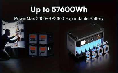 OSCAL PowerMax 3600 Solar Generator with 4x400W Solar Panels & 30W Panel - 3600Wh/3600W Power Station, 7200W Peak Output, 1.2H Backup, App Control, Portable AC Power for home, RV, Off-Grid - Heavy-Duty for home, Camping, Emer