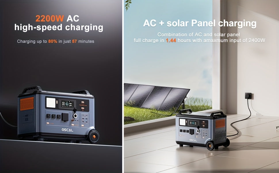 Blackview OSCAL PowerMax 6000 Solar Generator with 400W Solar Panel | 120V/240V 3600Wh Power Station, 6000W AC Outlets (7200W Peak), 2200W AC Charging/2400W Solar Charging, Emergency for Home, Battery Backup, Bonus 3